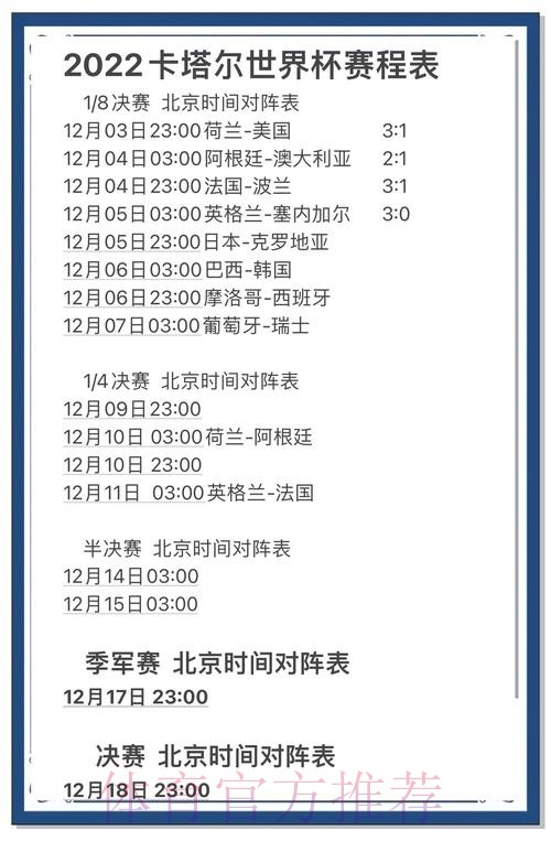 世界杯买球趋势分析：预测热门球队