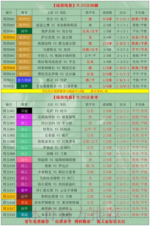 世界杯竞彩胜平负玩法秘笈 世界杯竞彩胜平负玩法秘笈