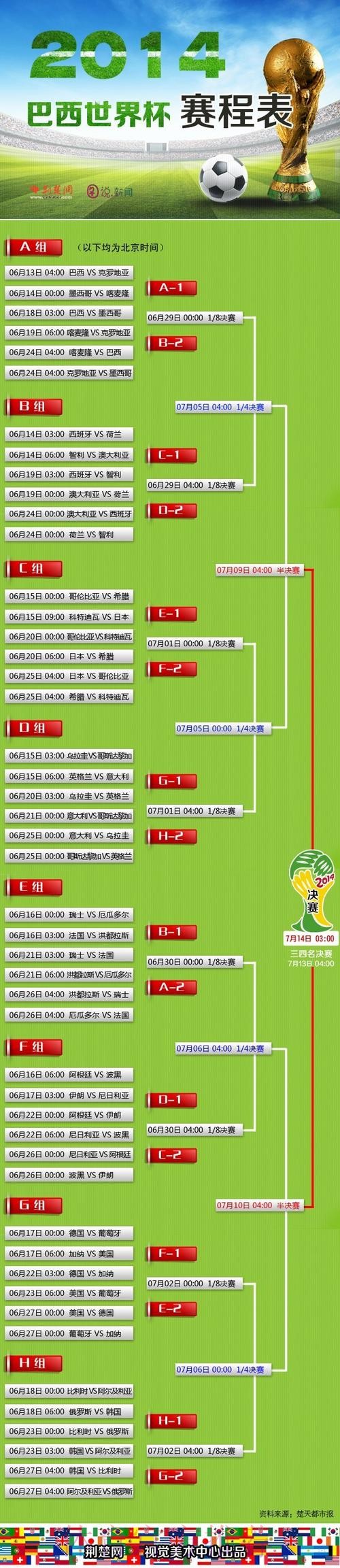 世界杯滚球开户官方网站全面解析
