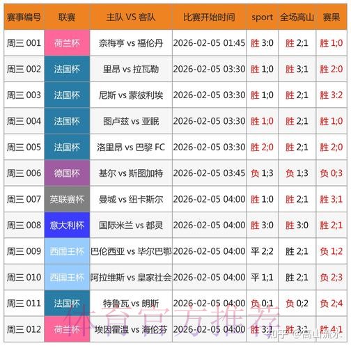 如何规避2026世界杯博彩风险