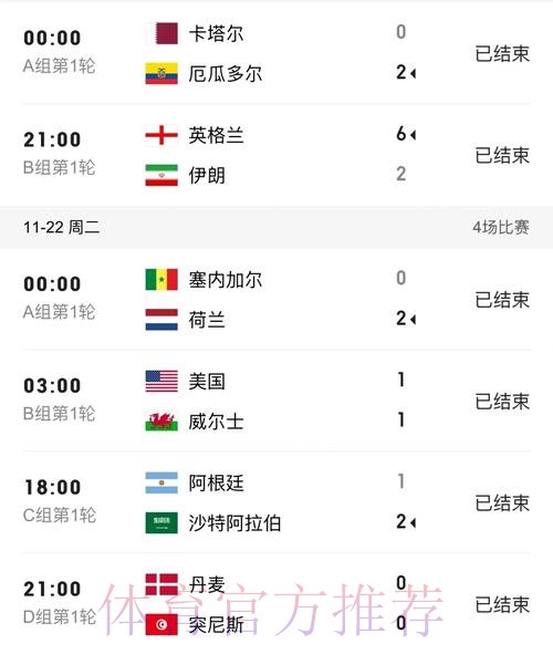 世界杯实时比分 世界杯实时比分