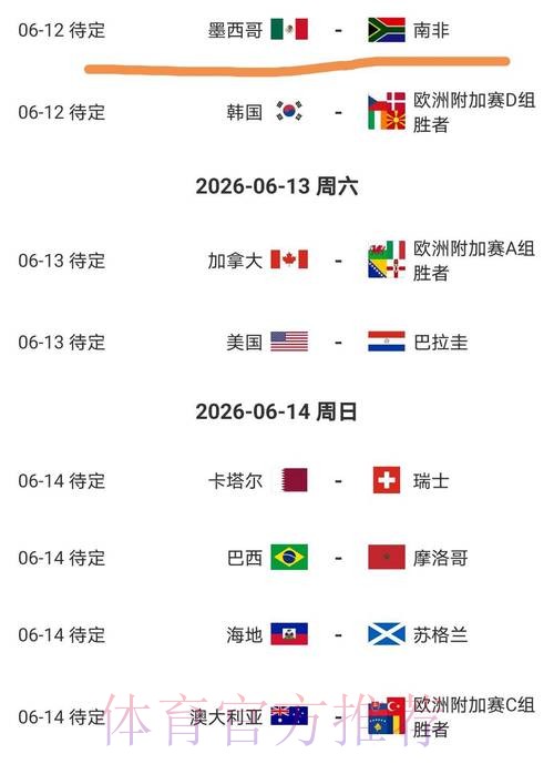 2026美加墨世界杯比赛结果哪里可以看